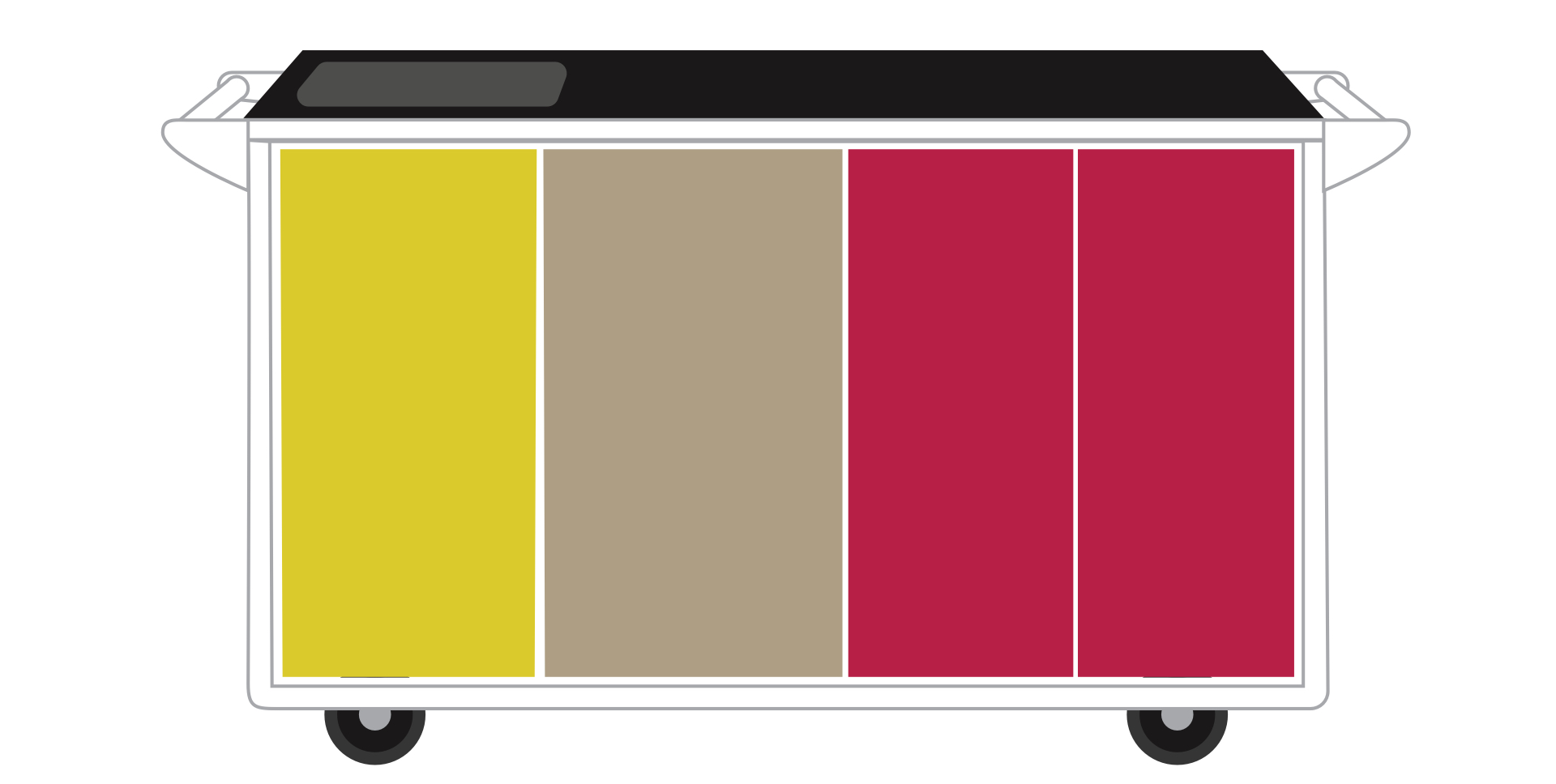 Charlie Cart cabinet side diagram: utensil cabinet, pantry, rinse station, electrical cabinet, handles, and wheels